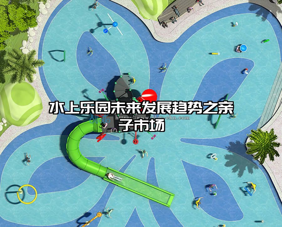 水上樂園未來發展趨勢之親子市場